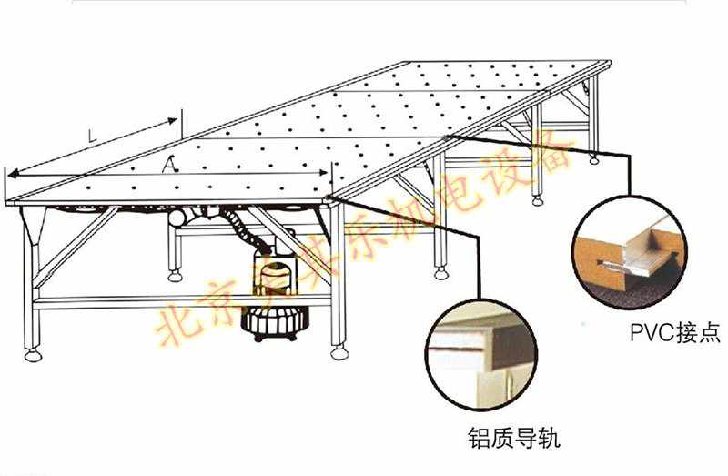 气浮台专用漩涡风机